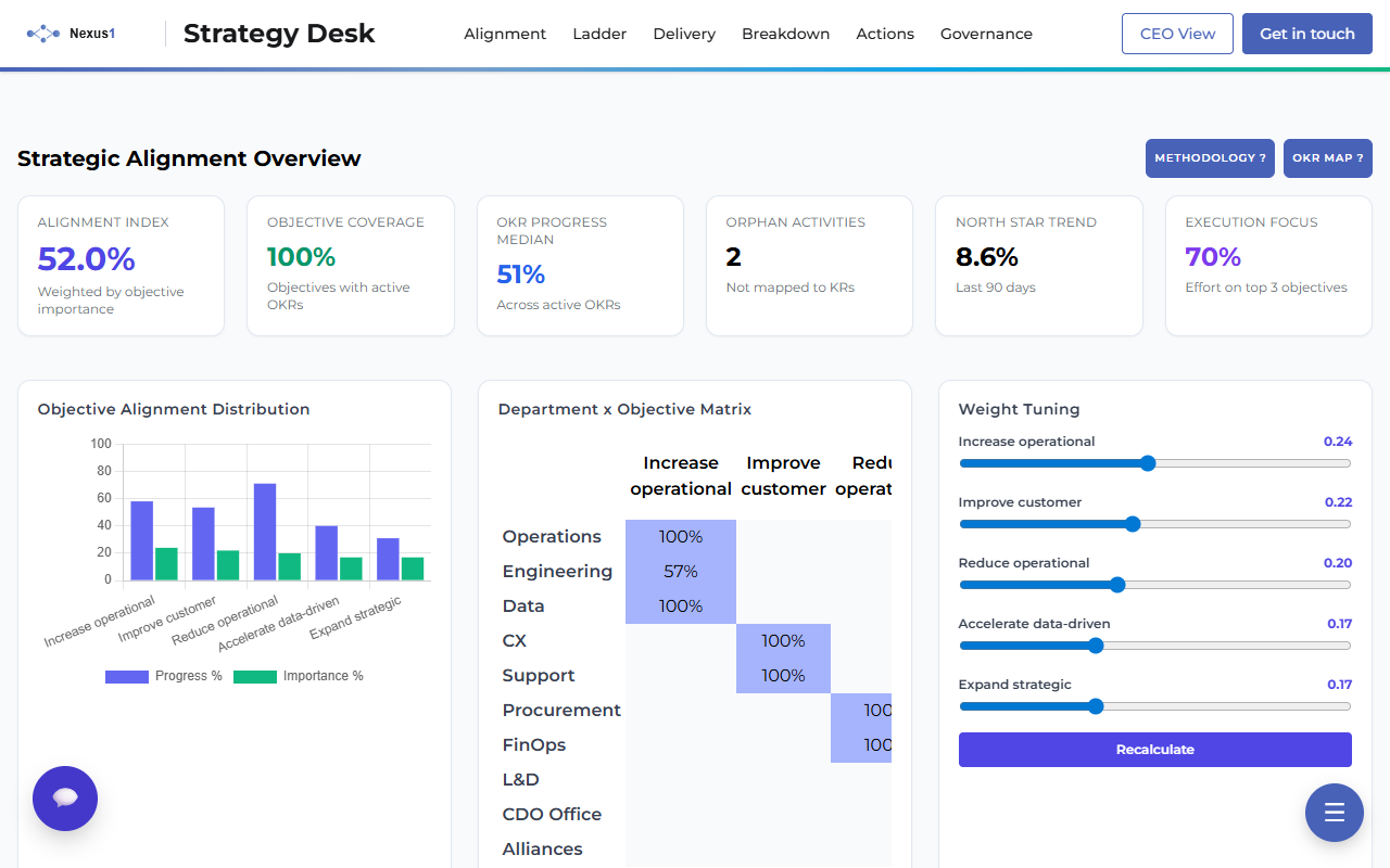 Strategy Desk preview